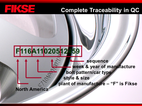 Wheel Serial Number Lookup
